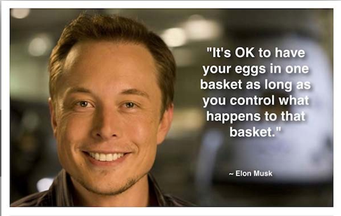 Seberapa fokus Anda pada prioritas Anda?