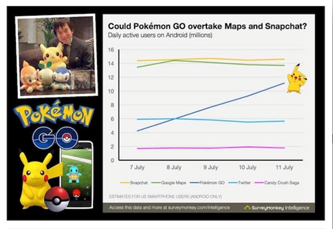 Bagaimana Satoshi Tajiri menciptakan Game Pokémon?