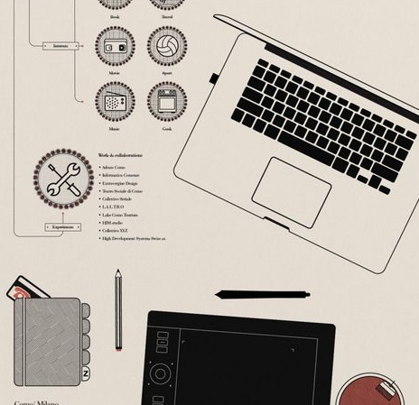 Tips Penulisan Curriculum Vitae atau Resume