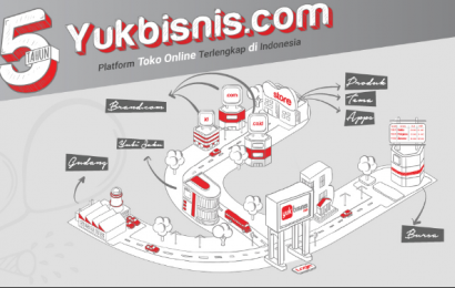 Panduan Menjalankan Toko Online Yukbisnis