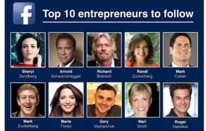 10 Entrepreneur yang Wajib untuk Diikuti